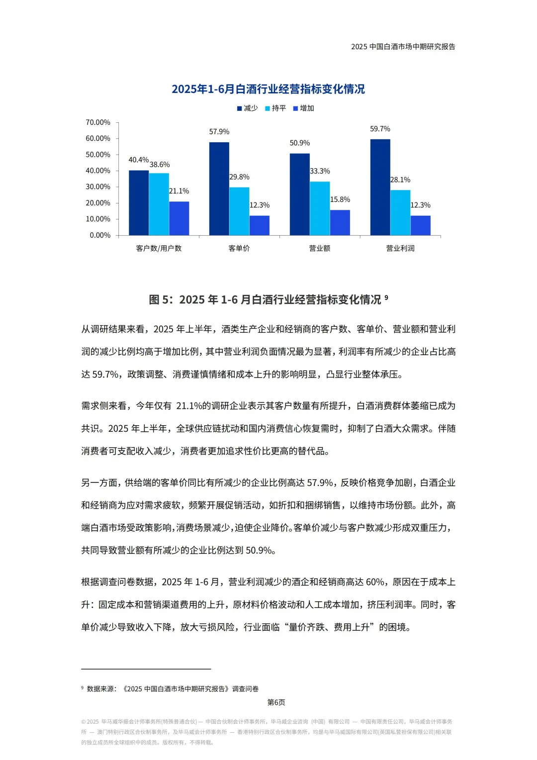 飞天茅台跌36%！2025白酒价格倒挂真相！