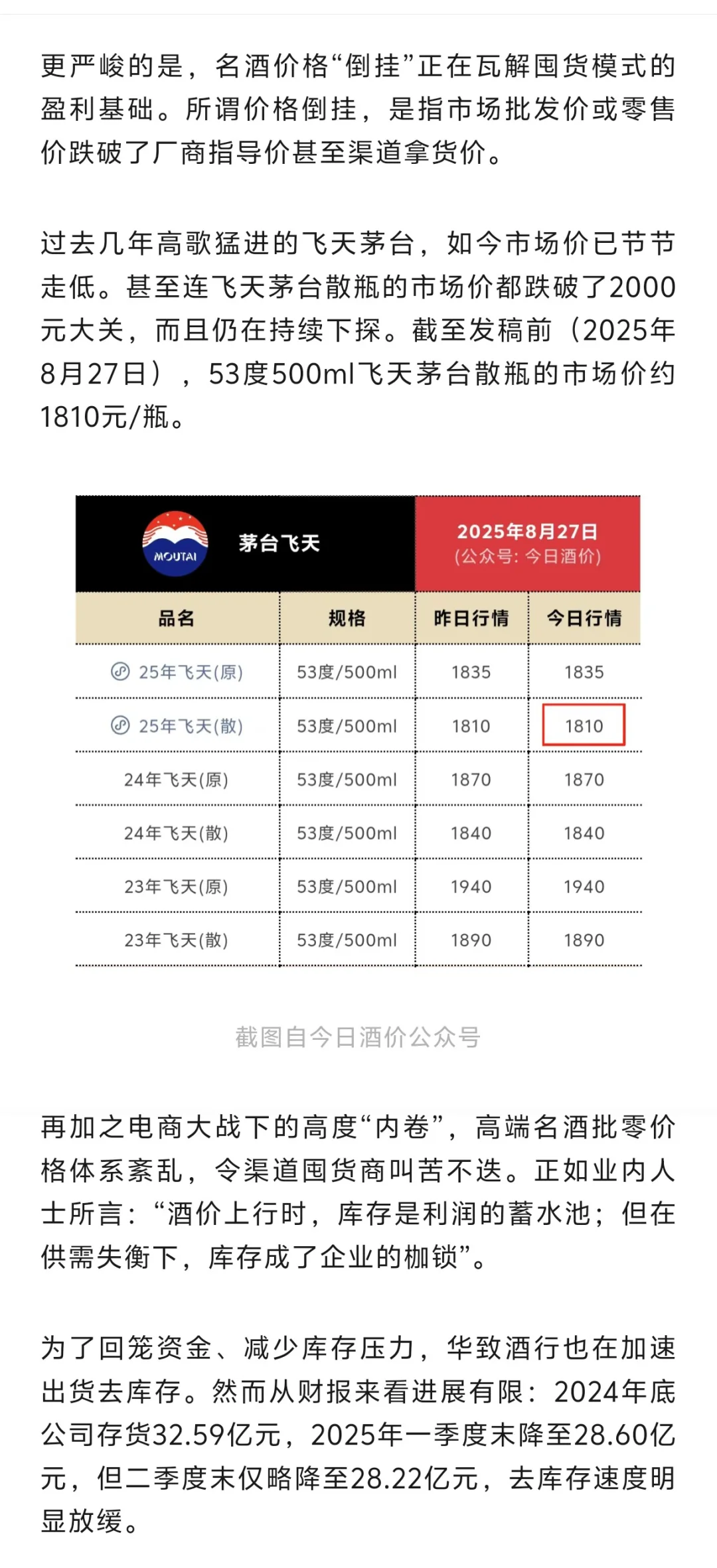 吴向东亲自上阵直播卖酒，华致酒行业绩承压