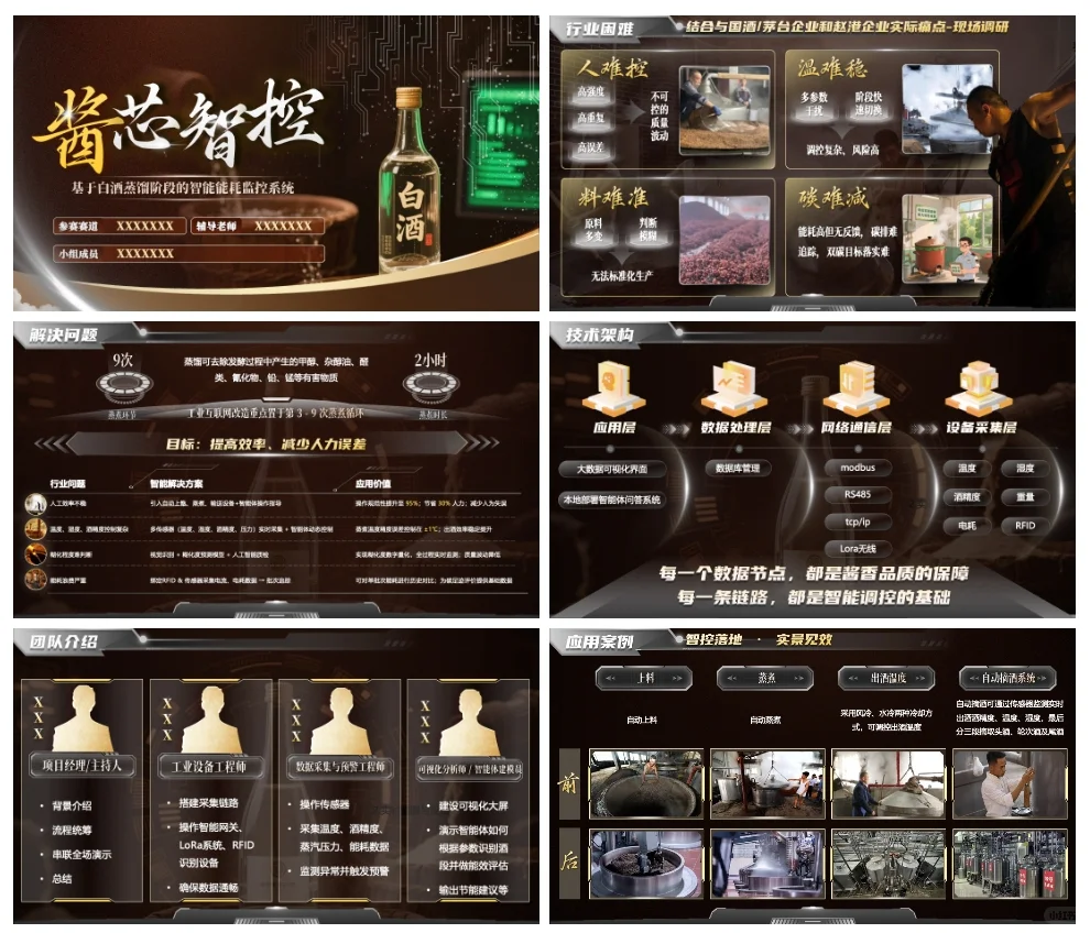 大学生创赛风白酒蒸馏智能能耗监控系统PPT模