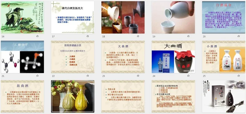 白酒基础知识培训PPT课件勾兑技术酒文化传