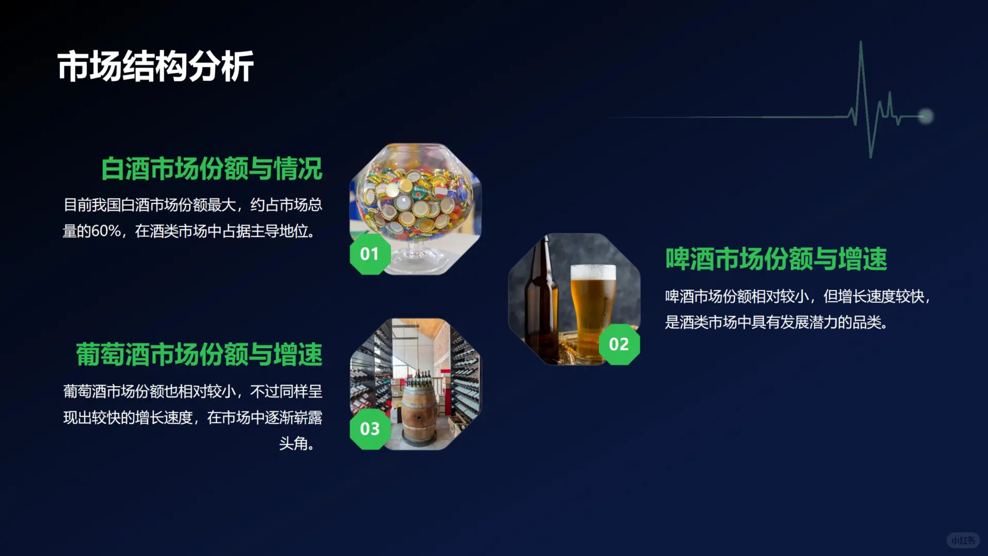 《酒水新零售渠道变革与消费趋势报告》爆点