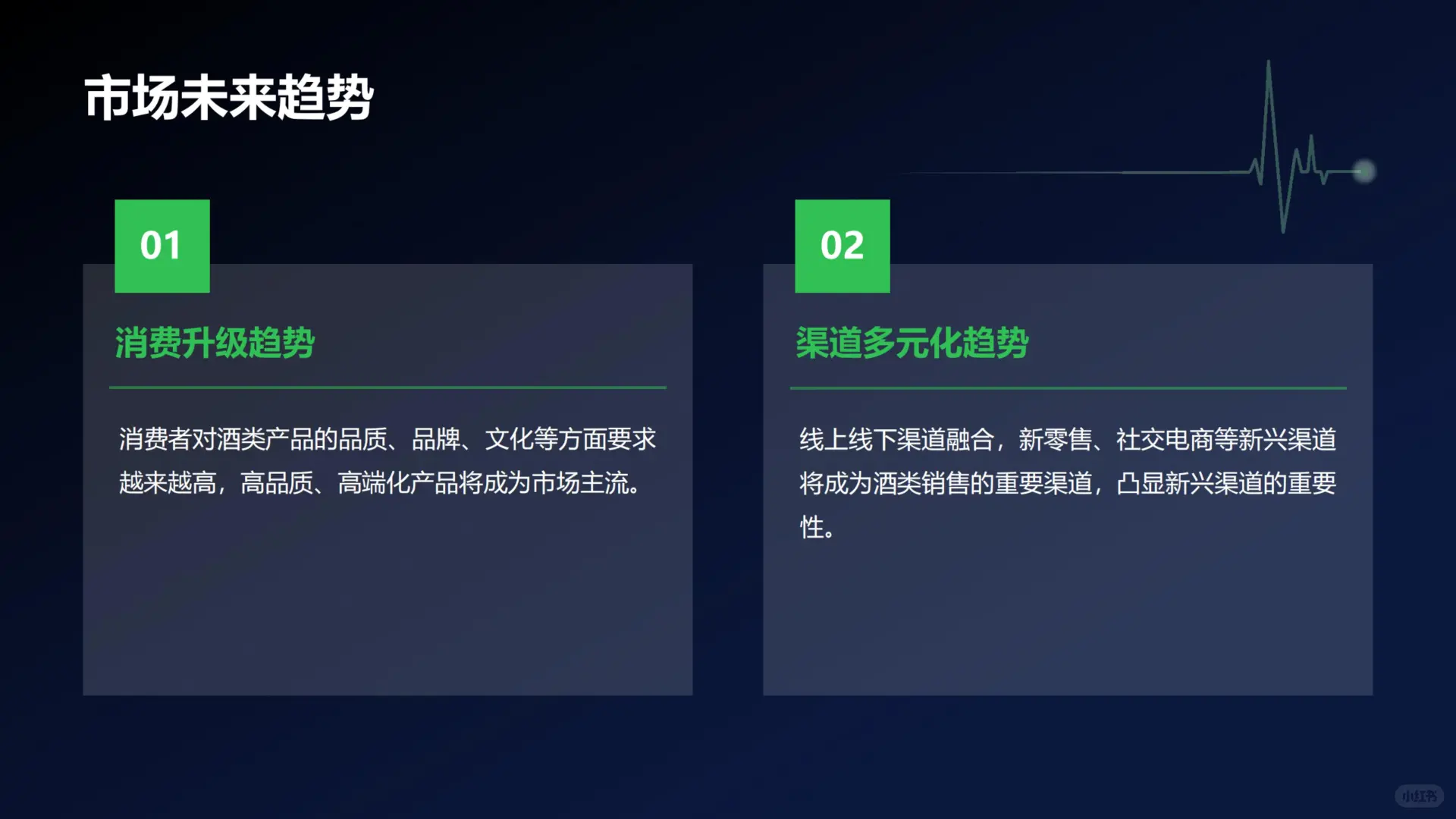 《酒水新零售渠道变革与消费趋势报告》爆点
