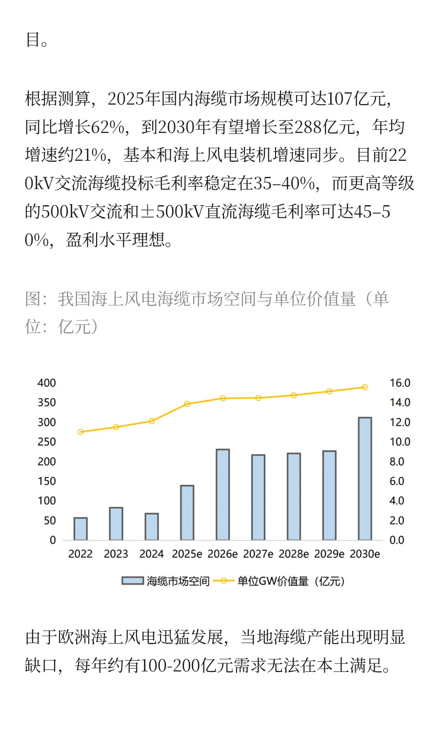 快速掌握一条产业链：风电产业链