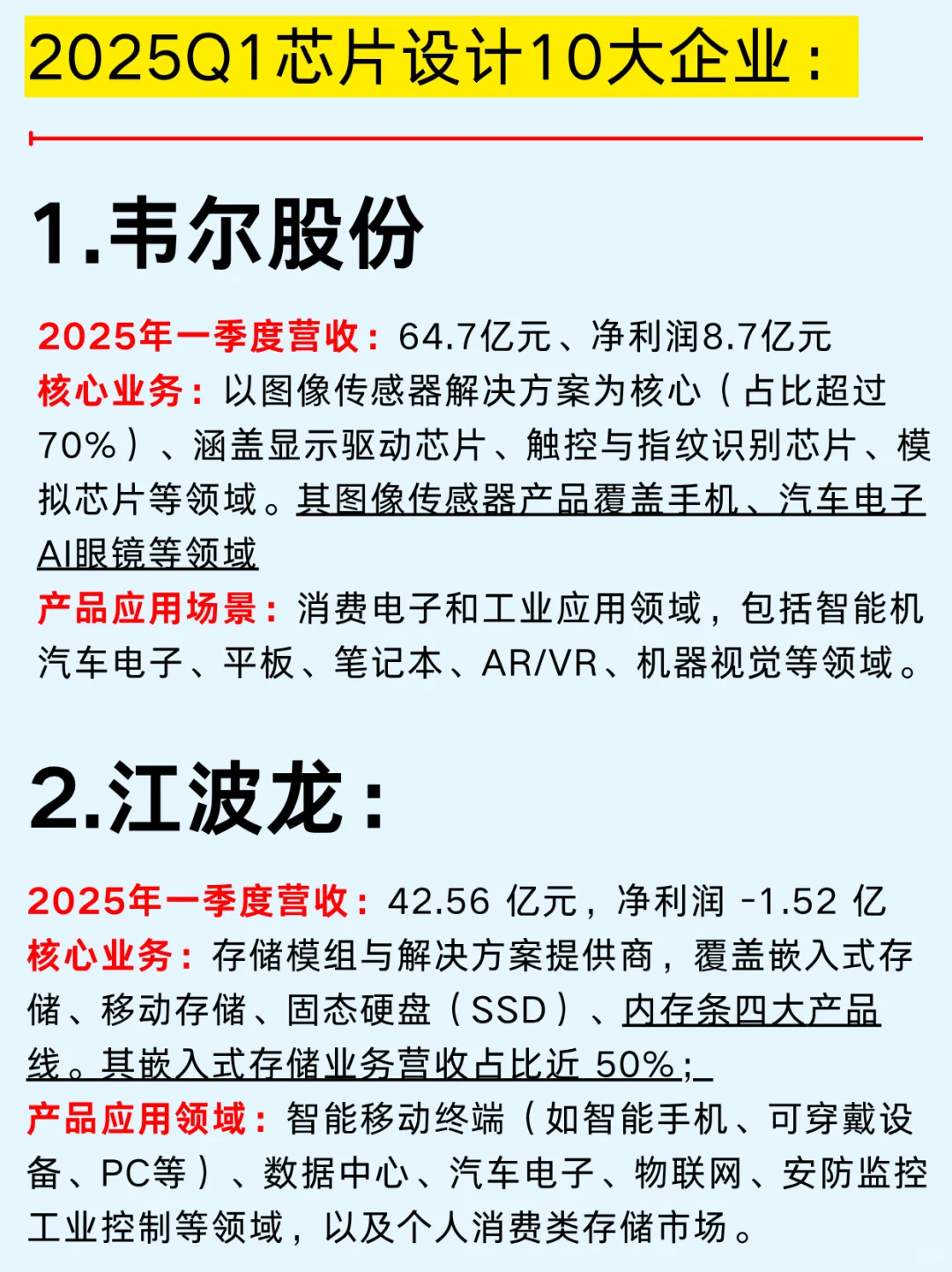 一篇吃透：半导体10大上市公司及产业链