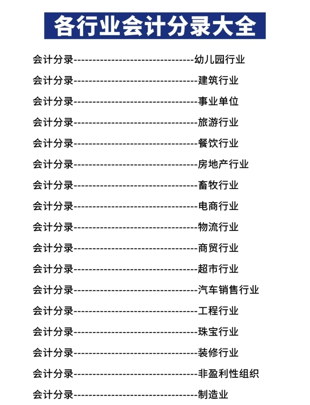 ???各行业会计分录大全