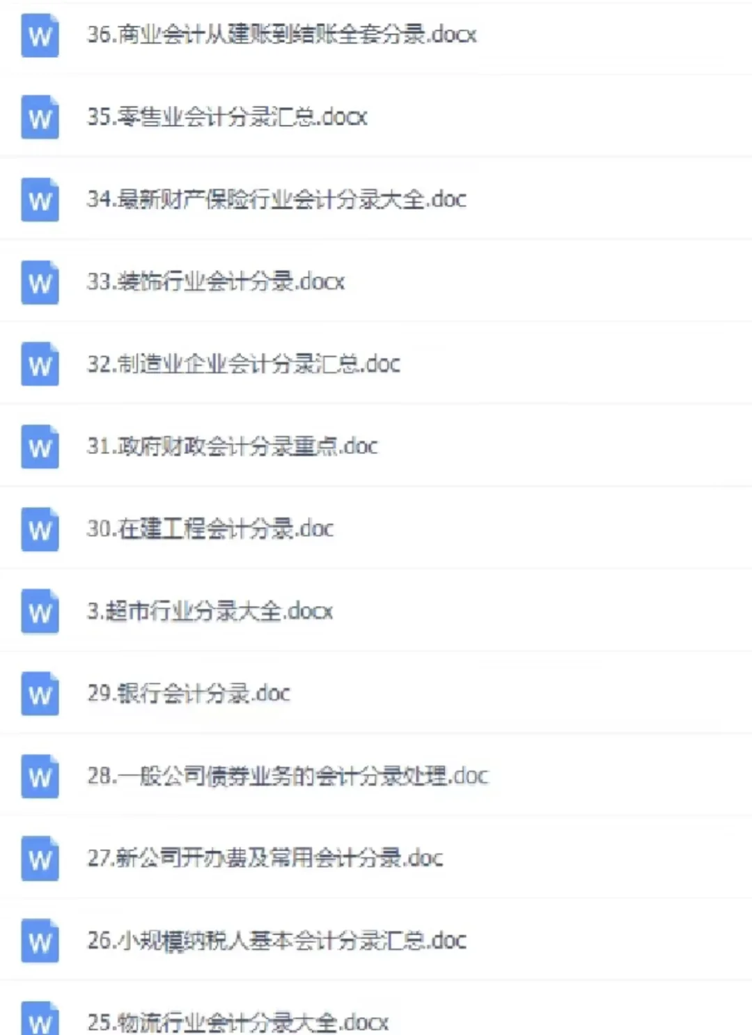 ???各行业会计分录大全