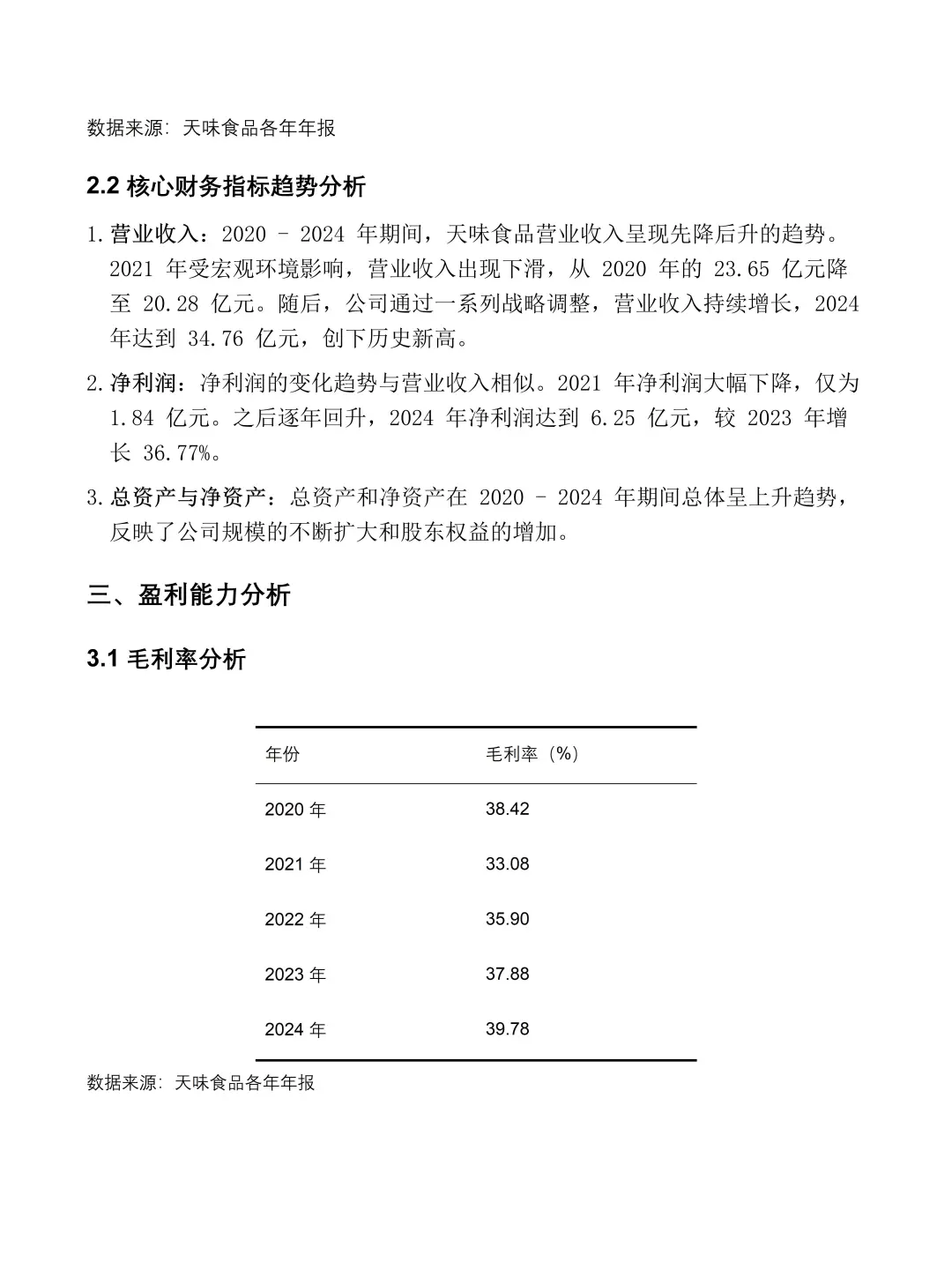 天味食品 | 2020-2024年财务分析报告?