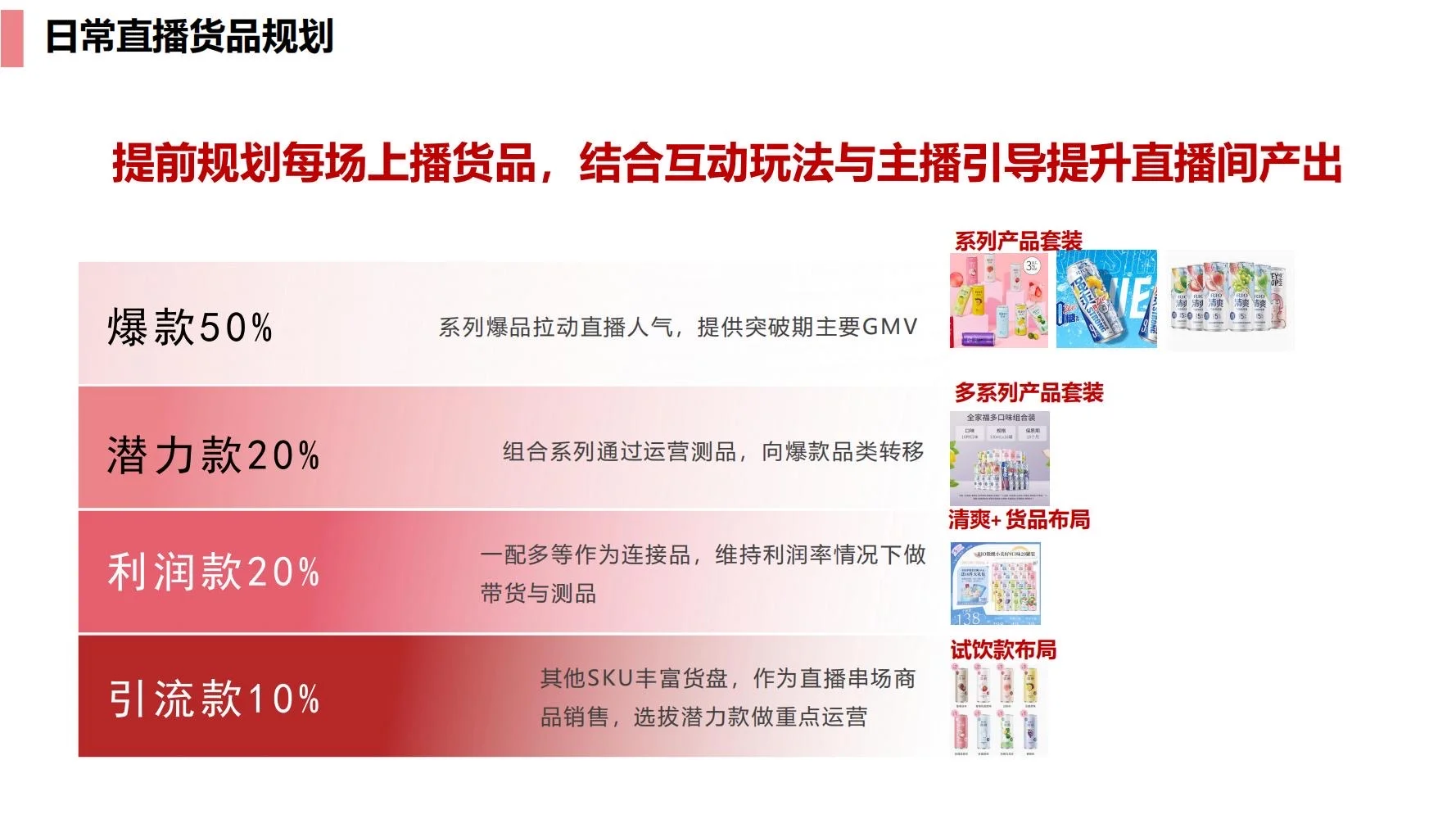 锐澳:RIO抖音dp运营策略方案