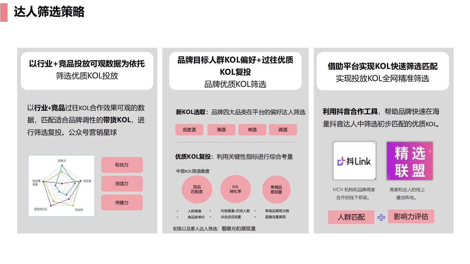 锐澳:RIO抖音dp运营策略方案