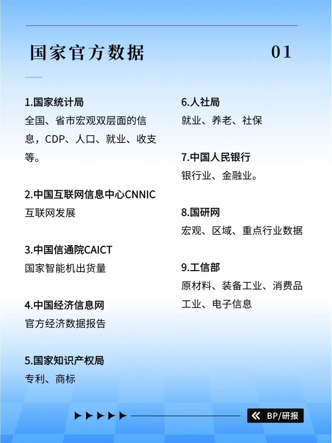 【经验分享】九大类行业数据查找网址