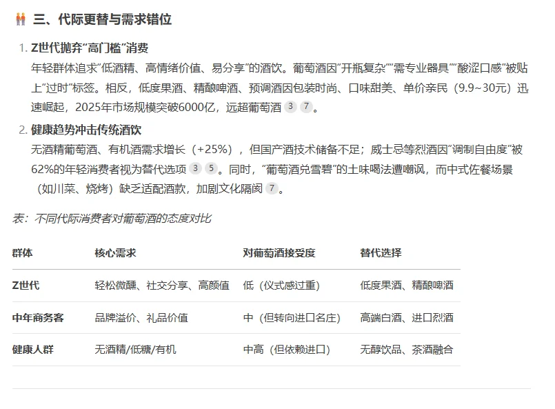 国内葡萄酒为什么越来越越不行了