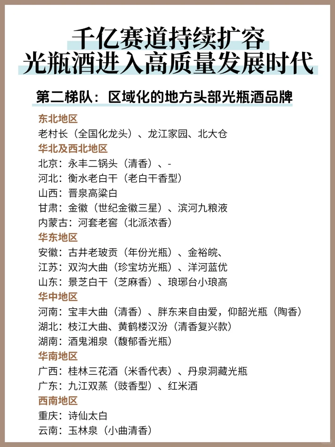 光瓶酒调研报告:千亿赛道持续扩容