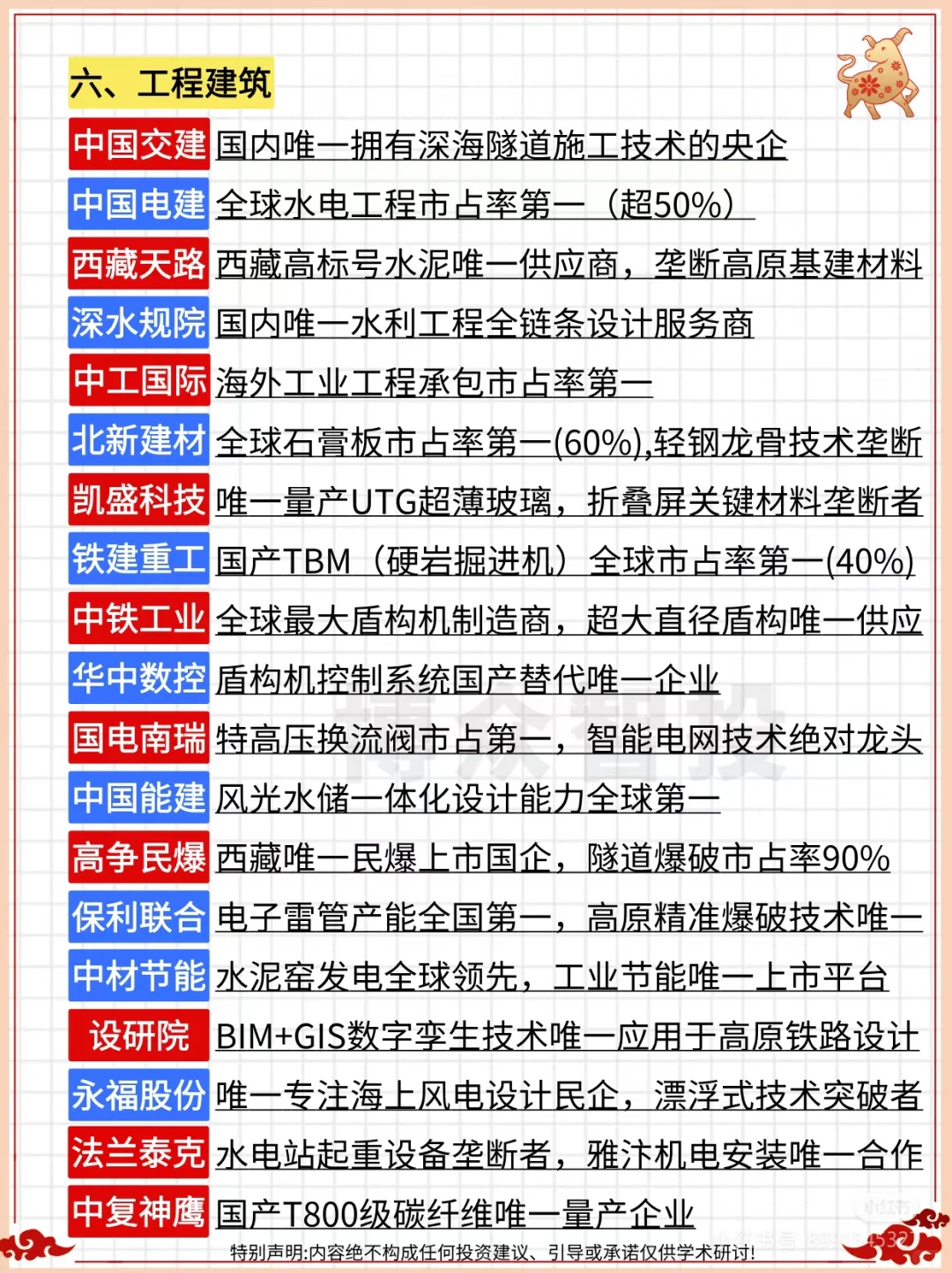 炒股