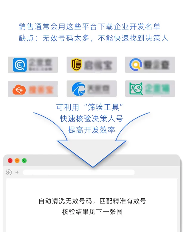 白酒行业如何开发客户