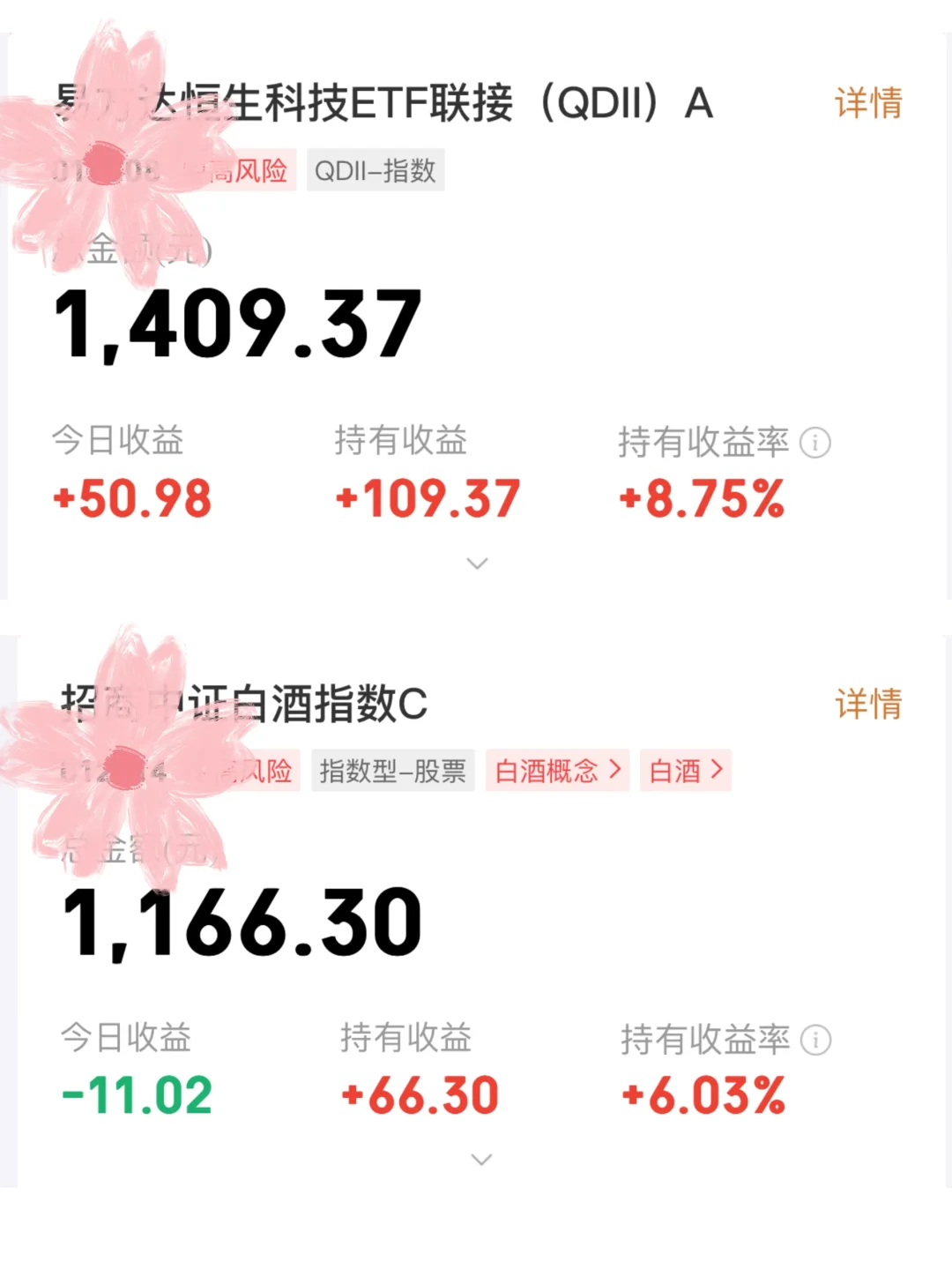 高中生买基金！聊聊恒科和白酒，今日收益29！