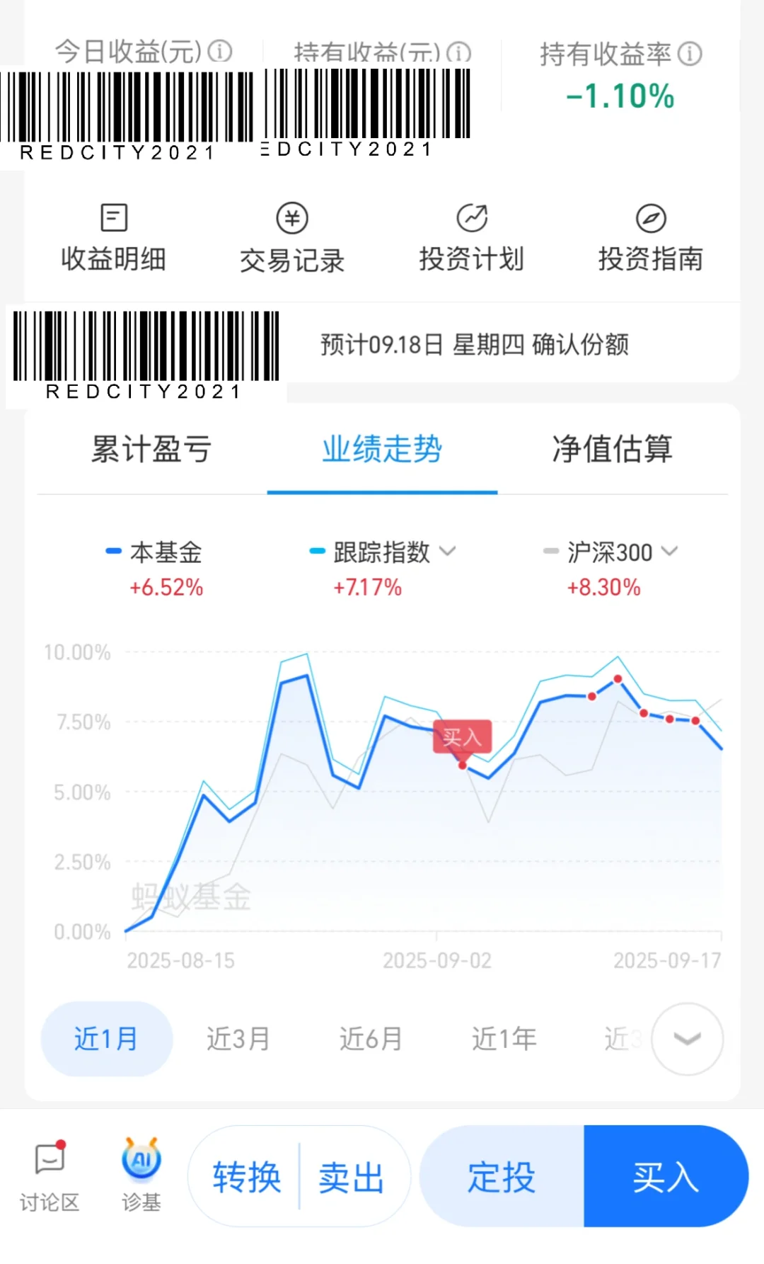 白酒基金还在横盘，国庆前能不能轮动到它？