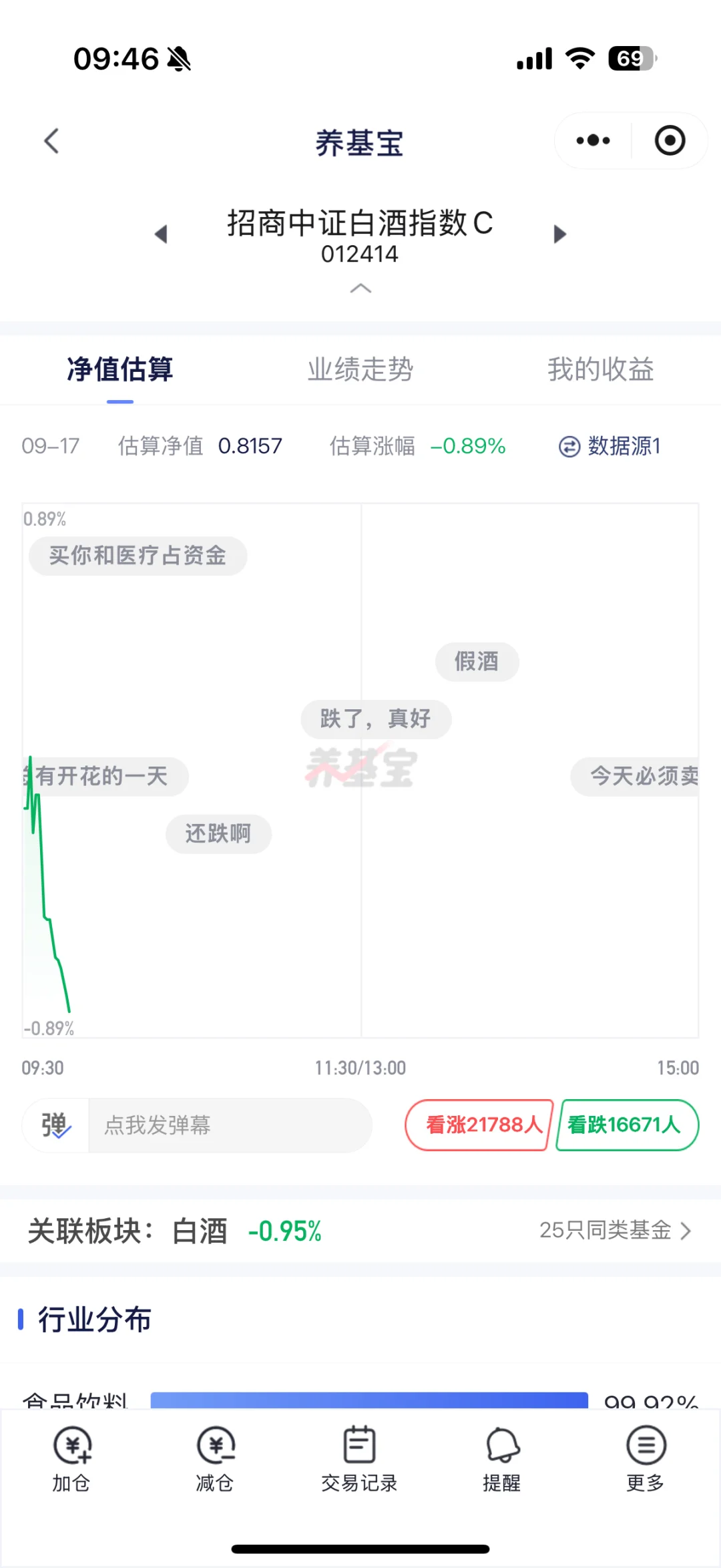 一大早的白酒就出来恶心我
