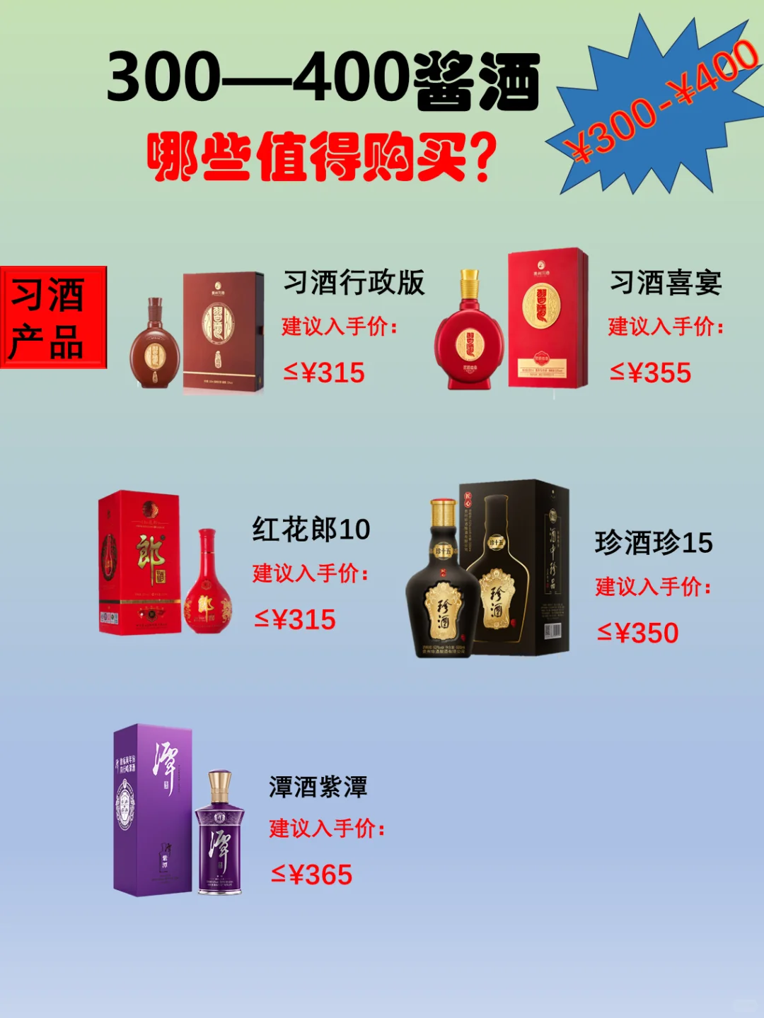 300-400价位段酱酒该如何选择！