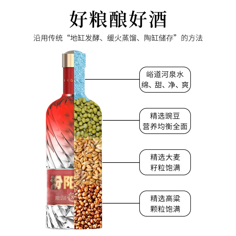 送礼必备?晶樽8清香型白酒
