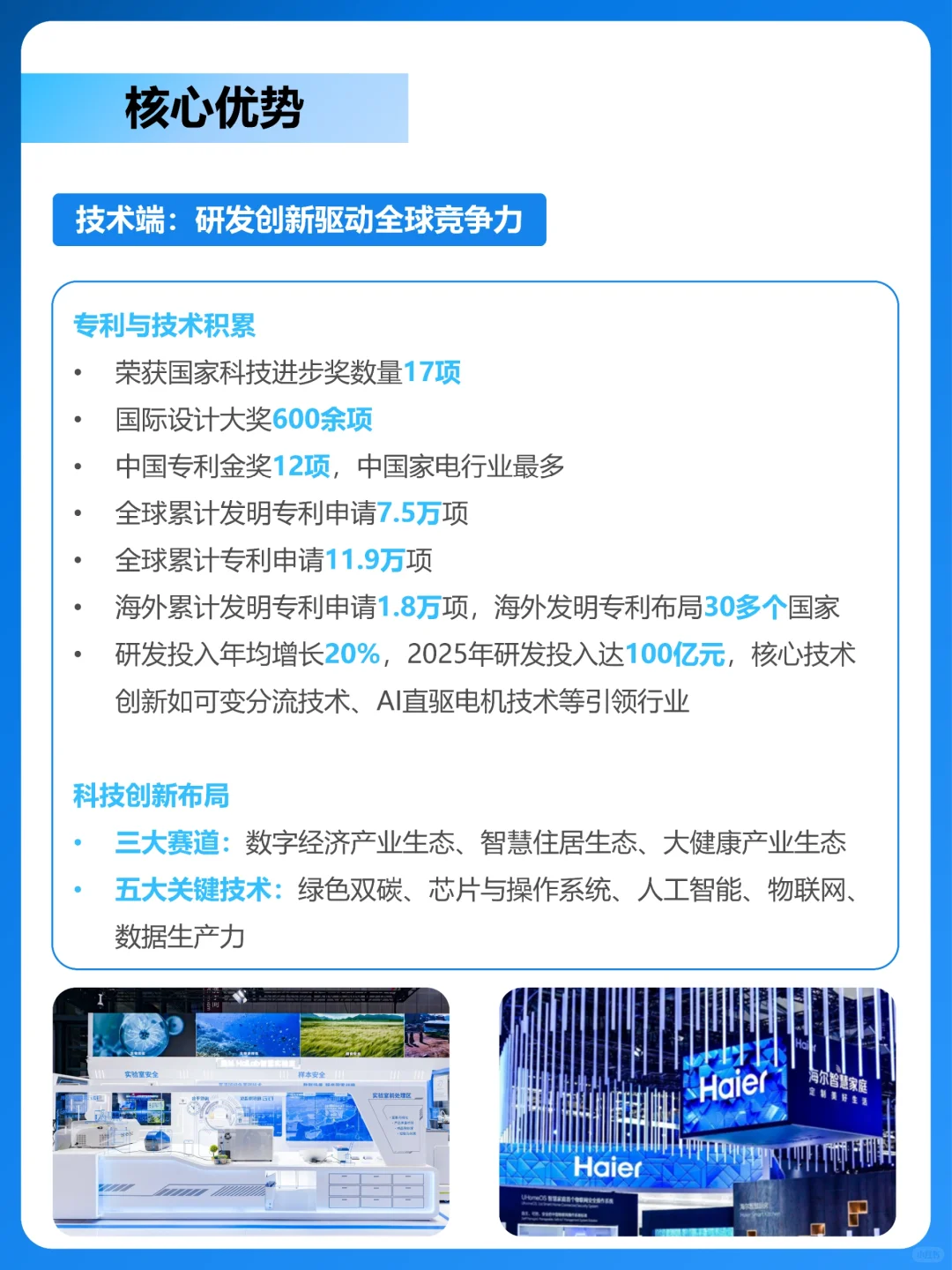 一天吃透一家龙头公司。海尔