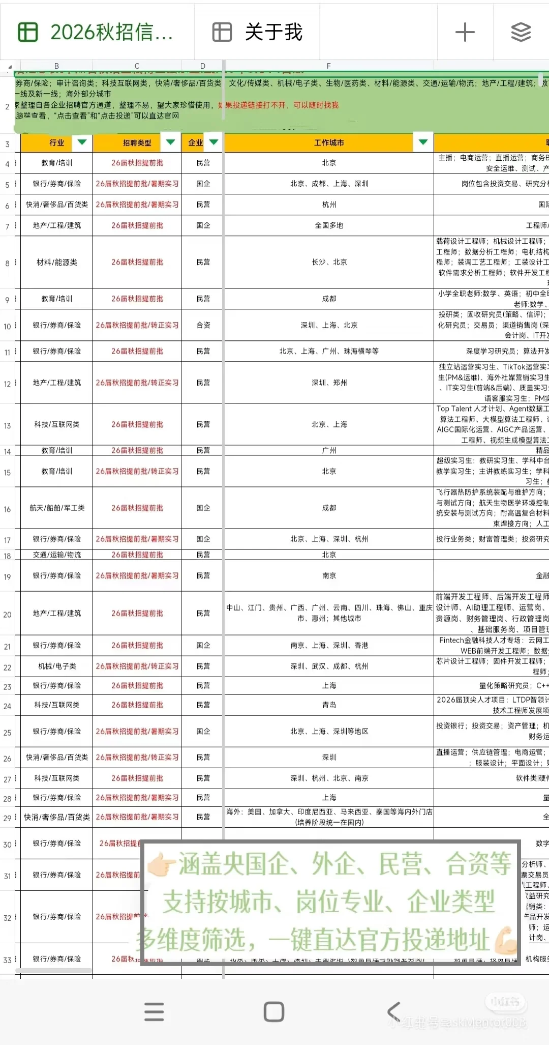曝光量只有三位数的秋招