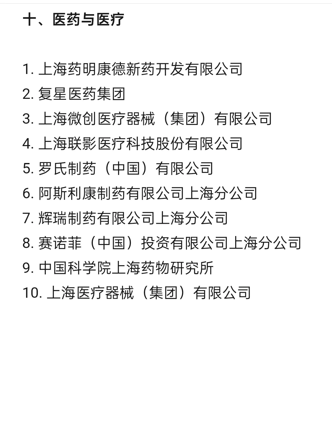 顶级top单位—上海篇