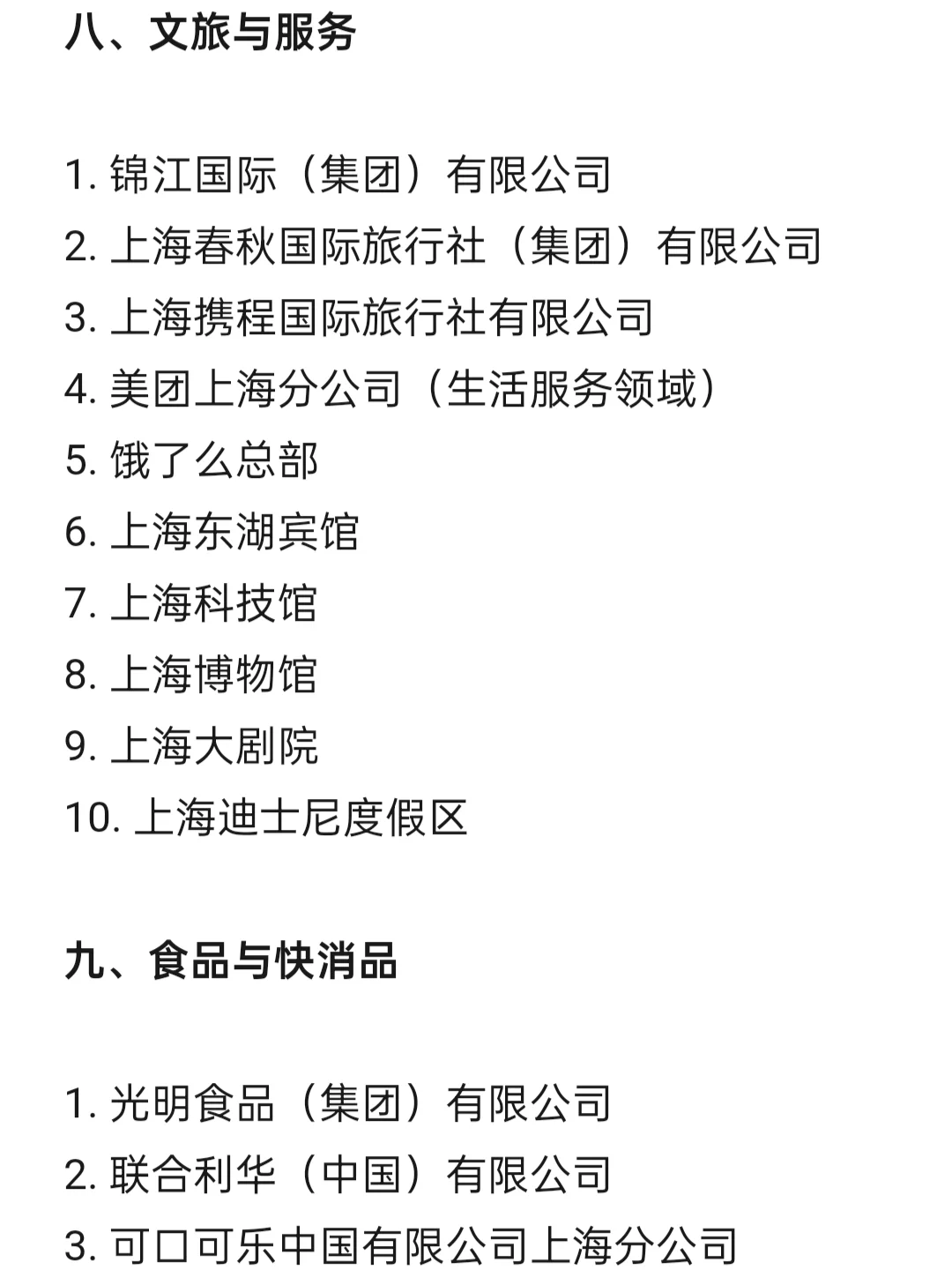 顶级top单位—上海篇