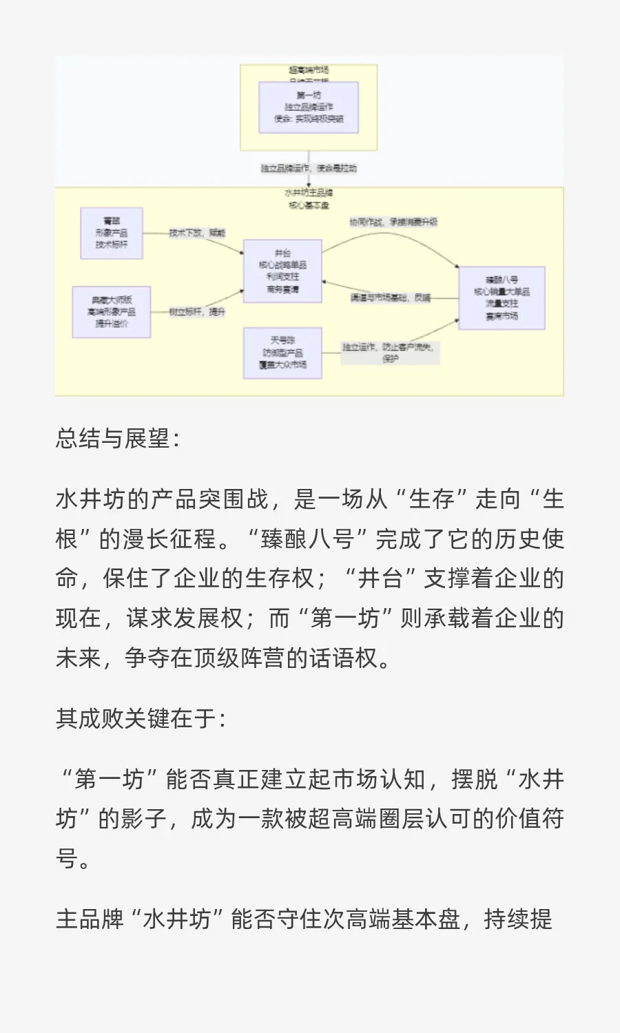 从“救命八号”到“3000元第一坊”