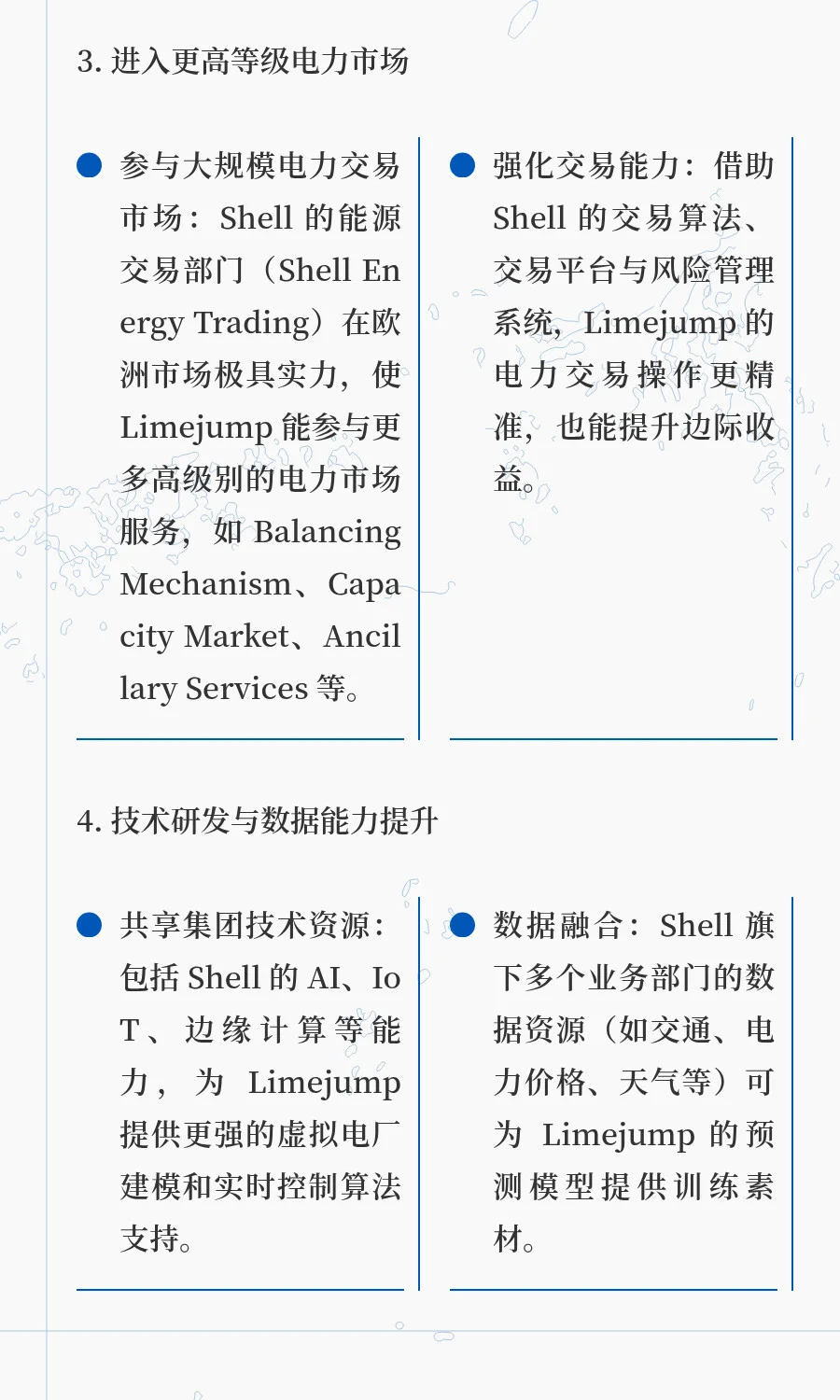 避开超内卷：英国虚拟电厂独角兽Limejump被