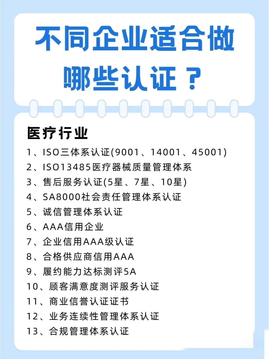 不同行业适合做哪些认证？