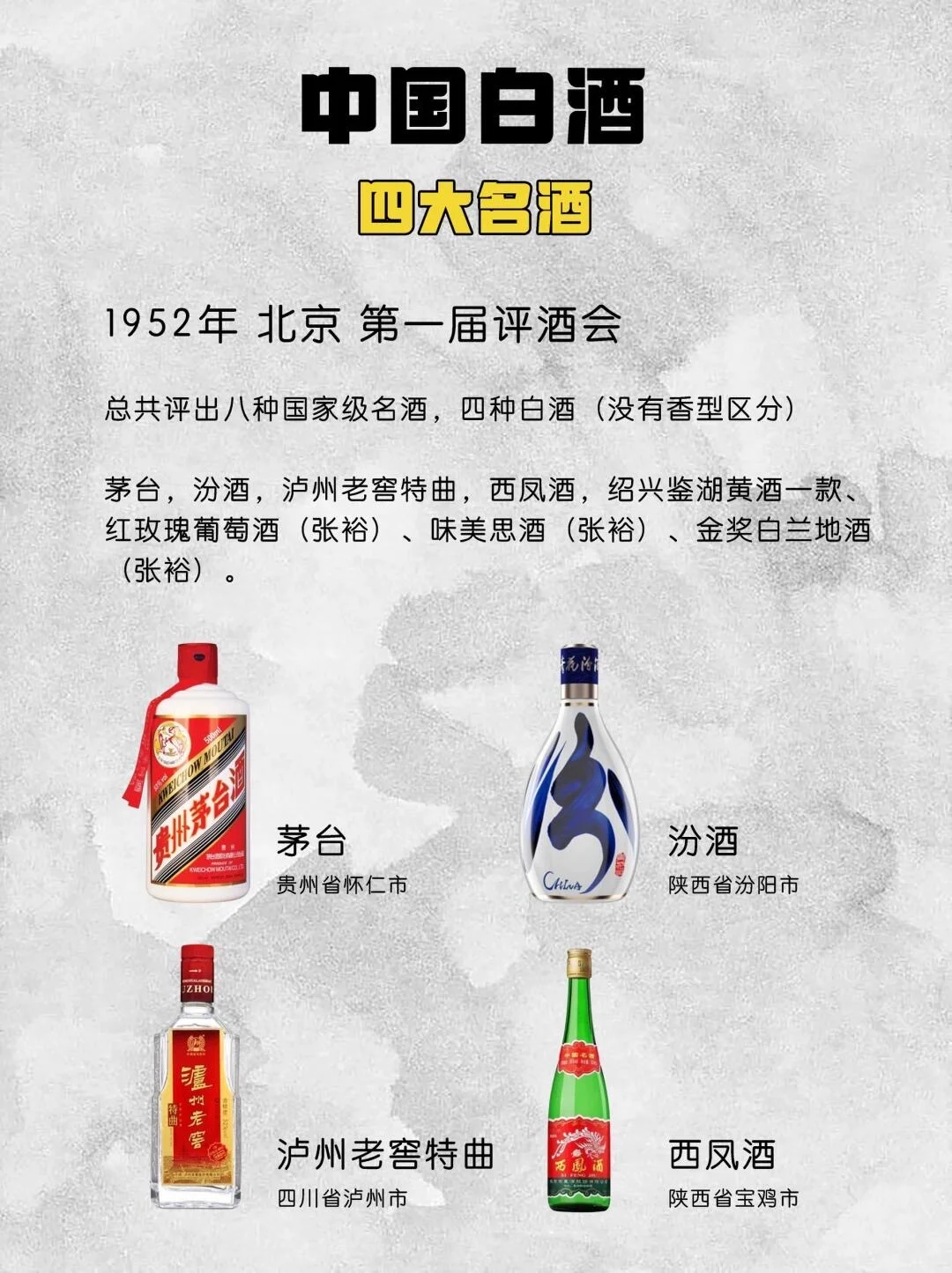 一图看懂白酒鄙视链，看看你是什么水平？