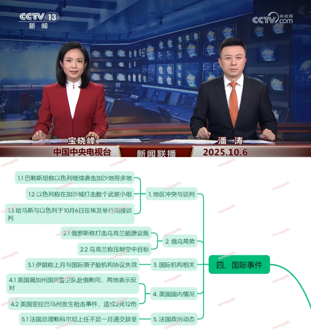 今天，世界背着我们悄悄地干了什么~25.10.6