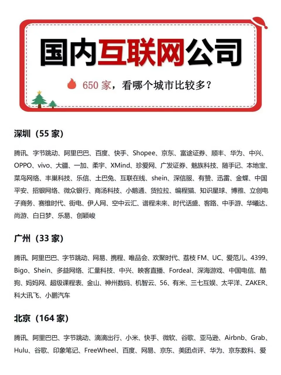 650家国内互联网公司名单｜找工作必看！