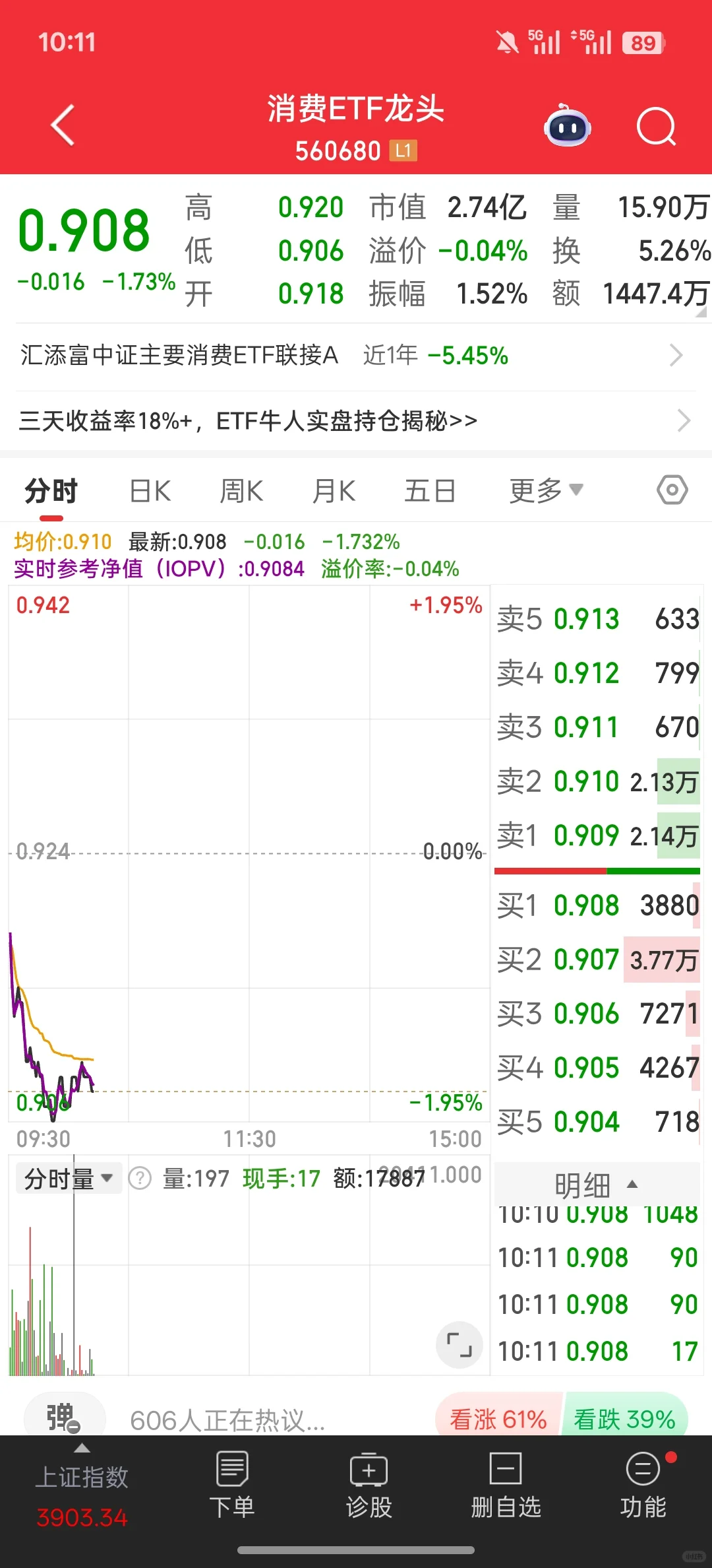 国庆的消费还在低迷的反应？