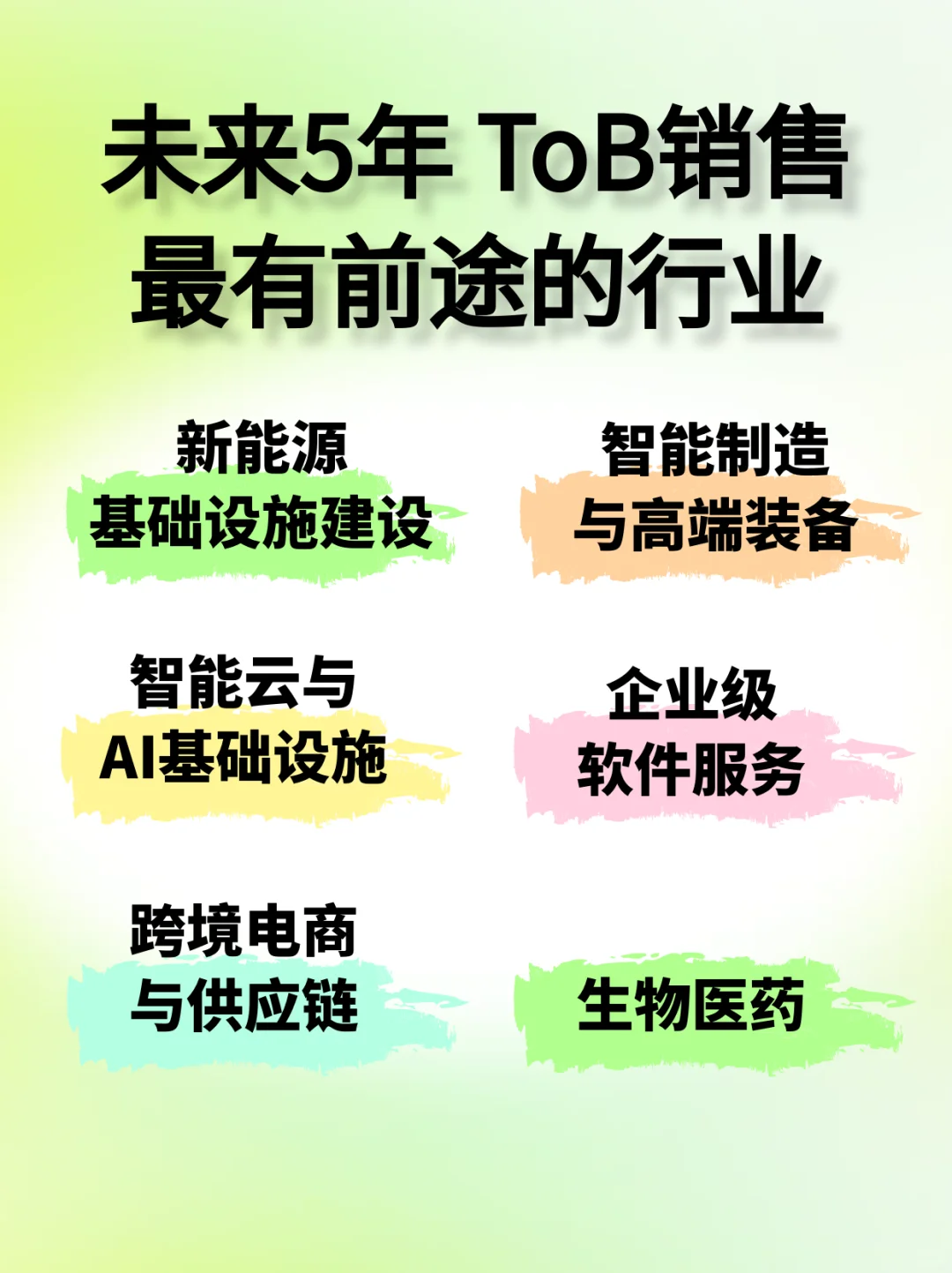 未来5年，ToB销售最有前途的行业