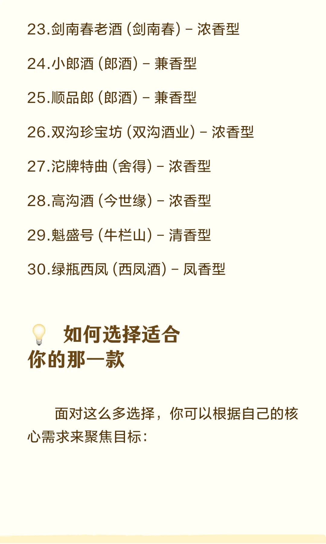 中国好酒（白酒）30强榜单，请您完善