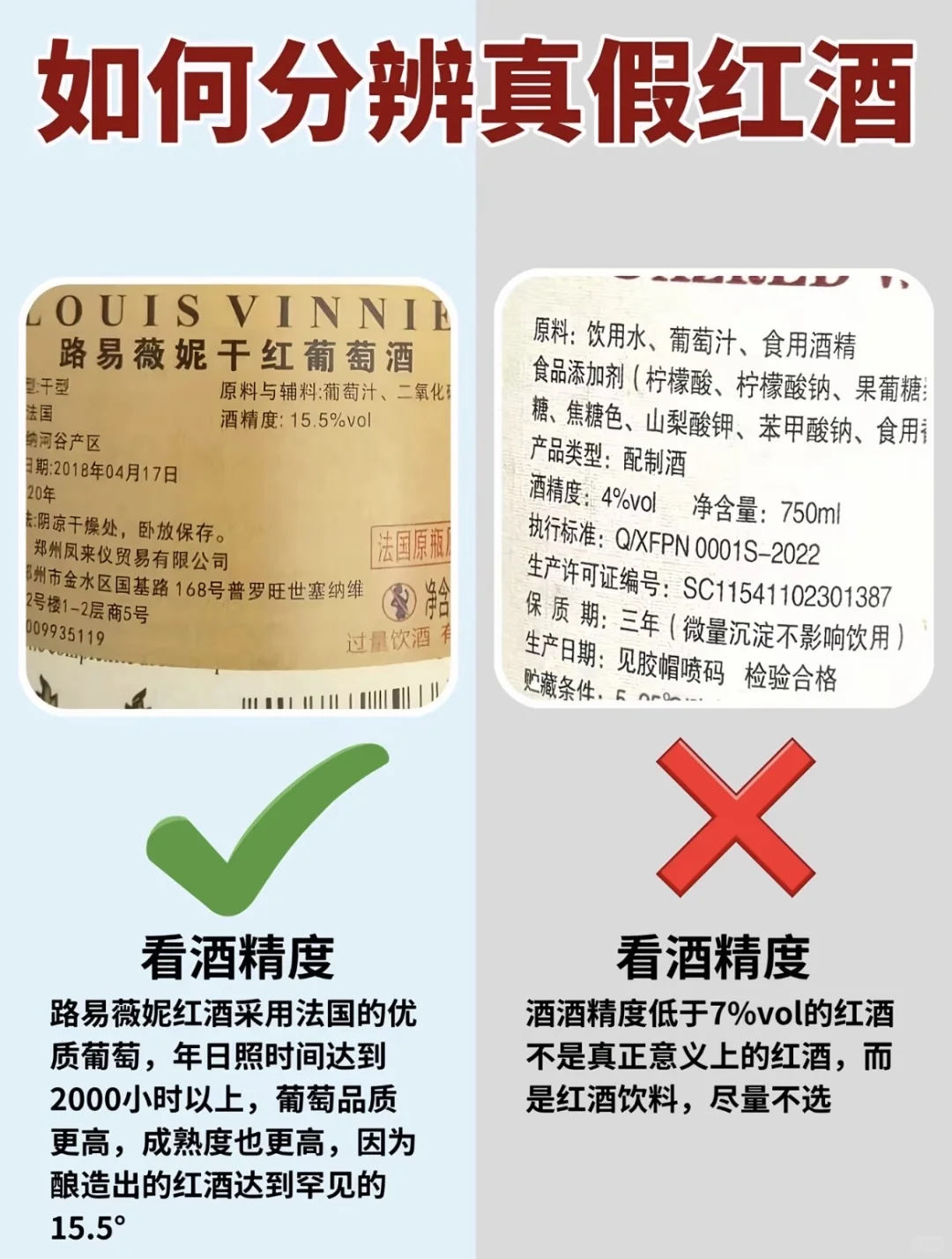300左右的红酒看背标选酒