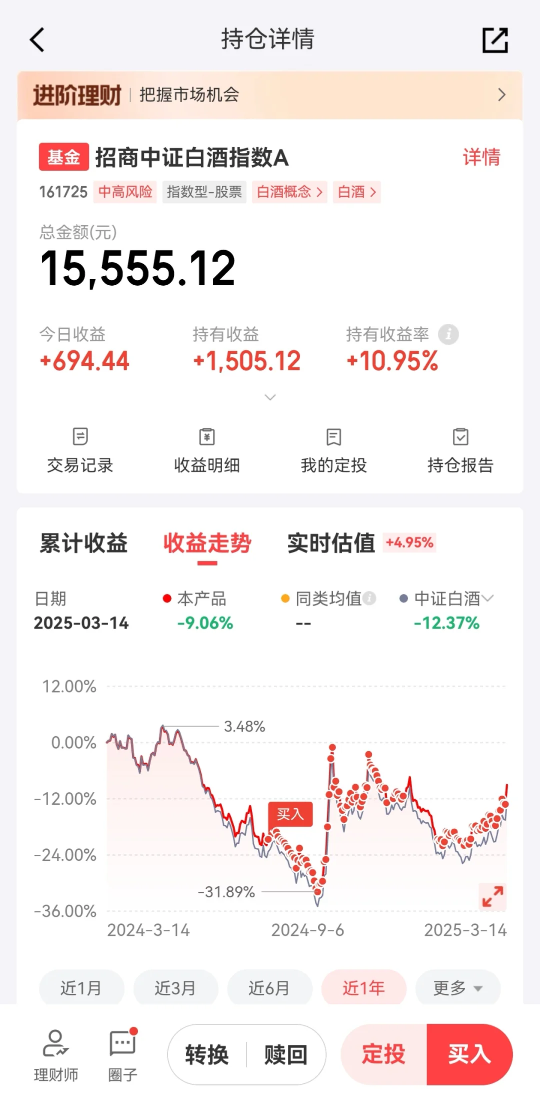 定投半年了！白酒收益超10％！
