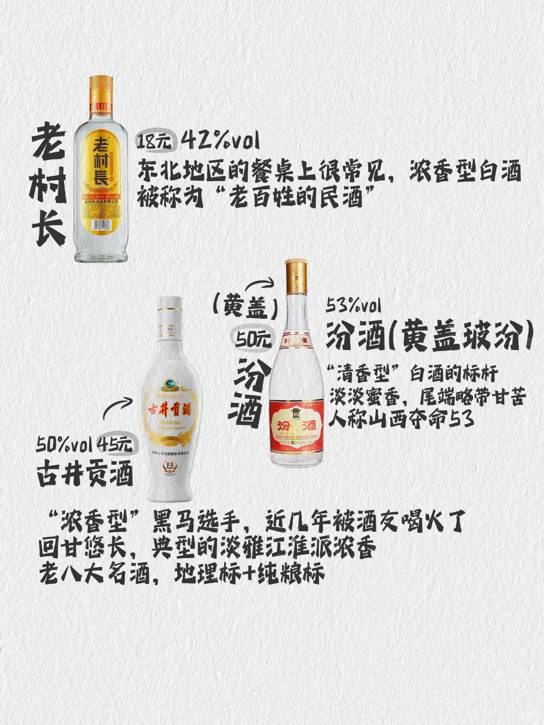 50元内老酒鬼私藏口粮白酒