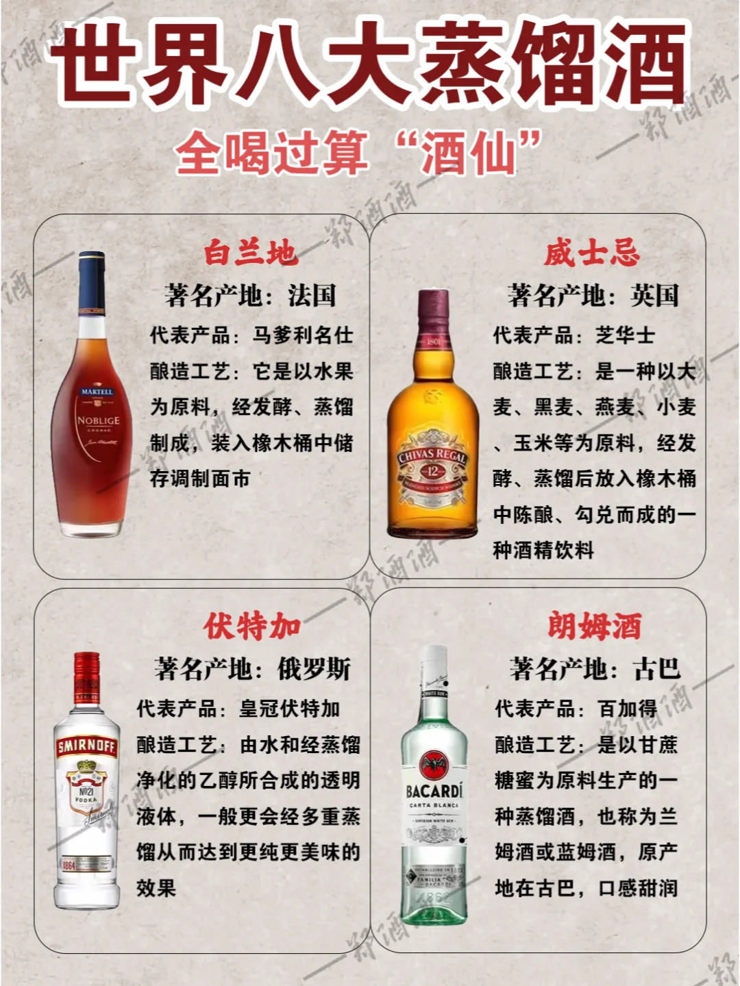 这些酒全喝过算你是“酒仙”