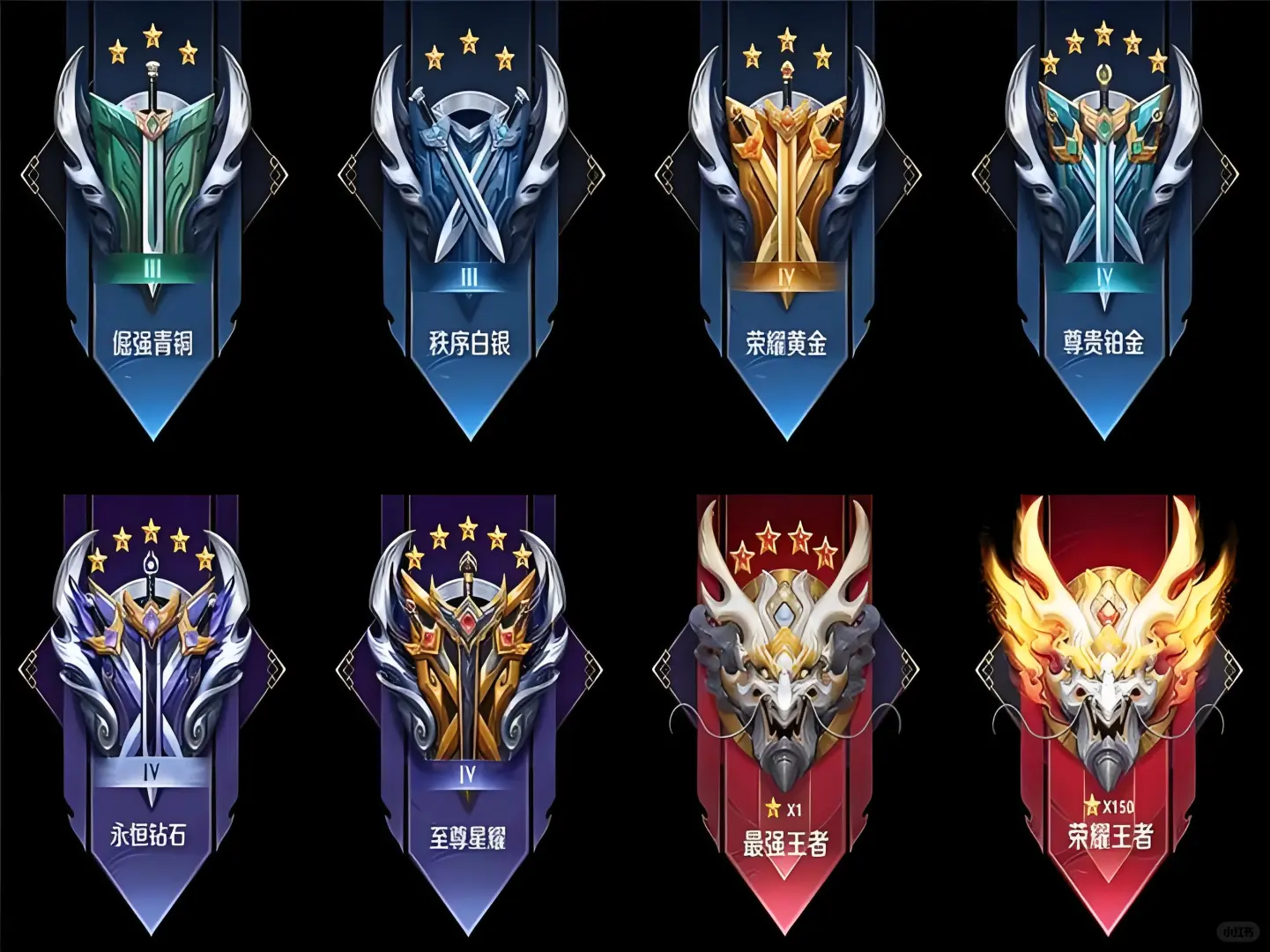 白酒从青铜到王者