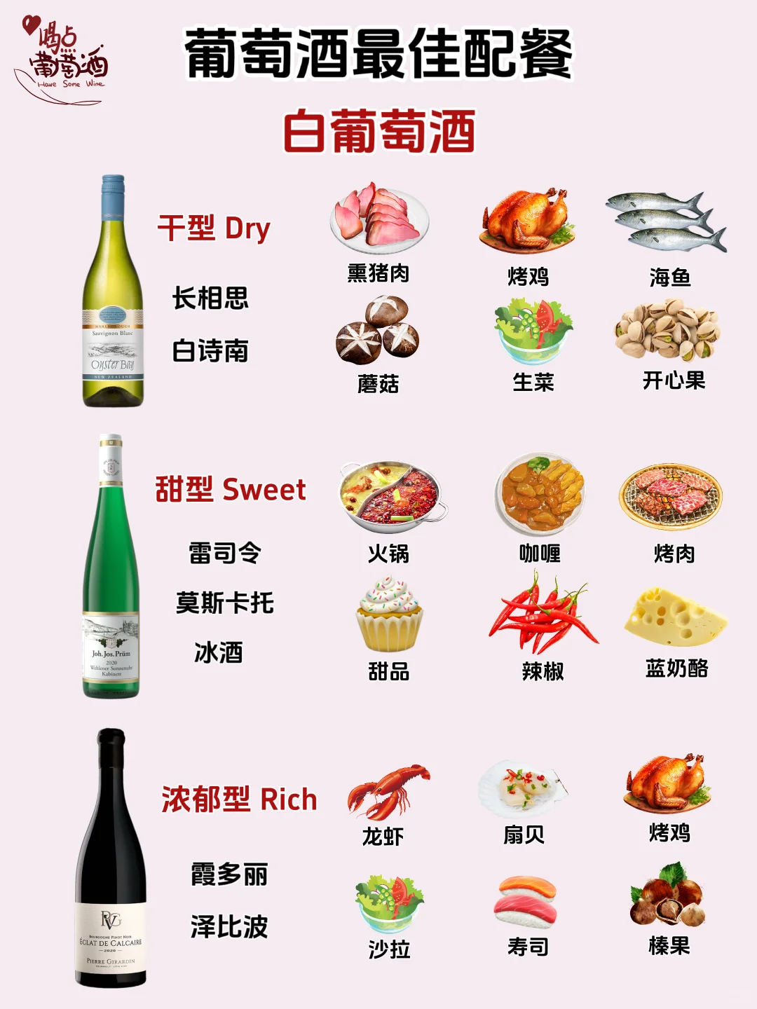 葡萄酒最佳配餐指南！