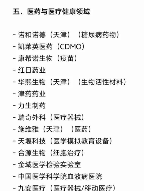 天津top公司盘点