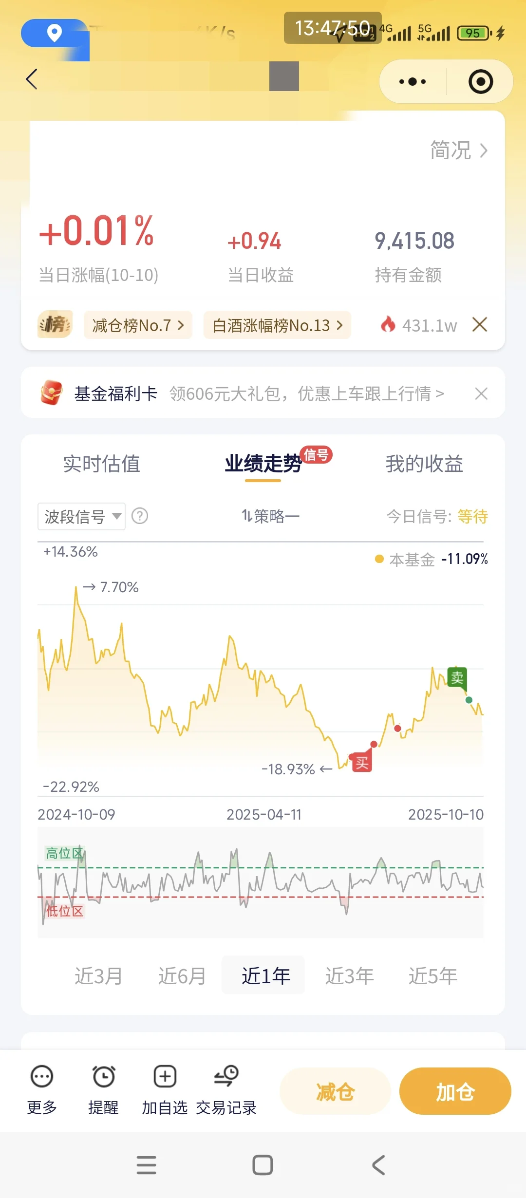白酒耐心等待