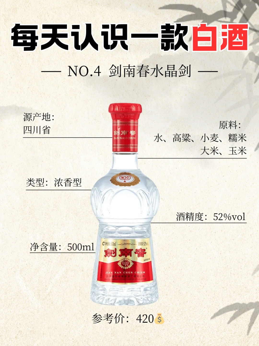NO.4每天认识一款酒︱剑南春—水晶剑