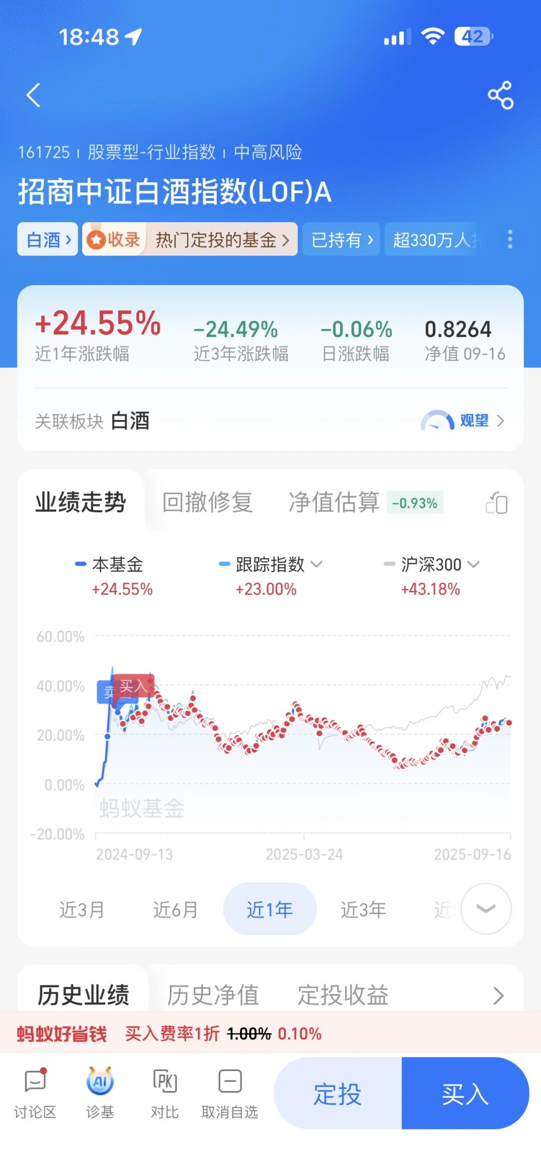 白酒呀，你让我哭