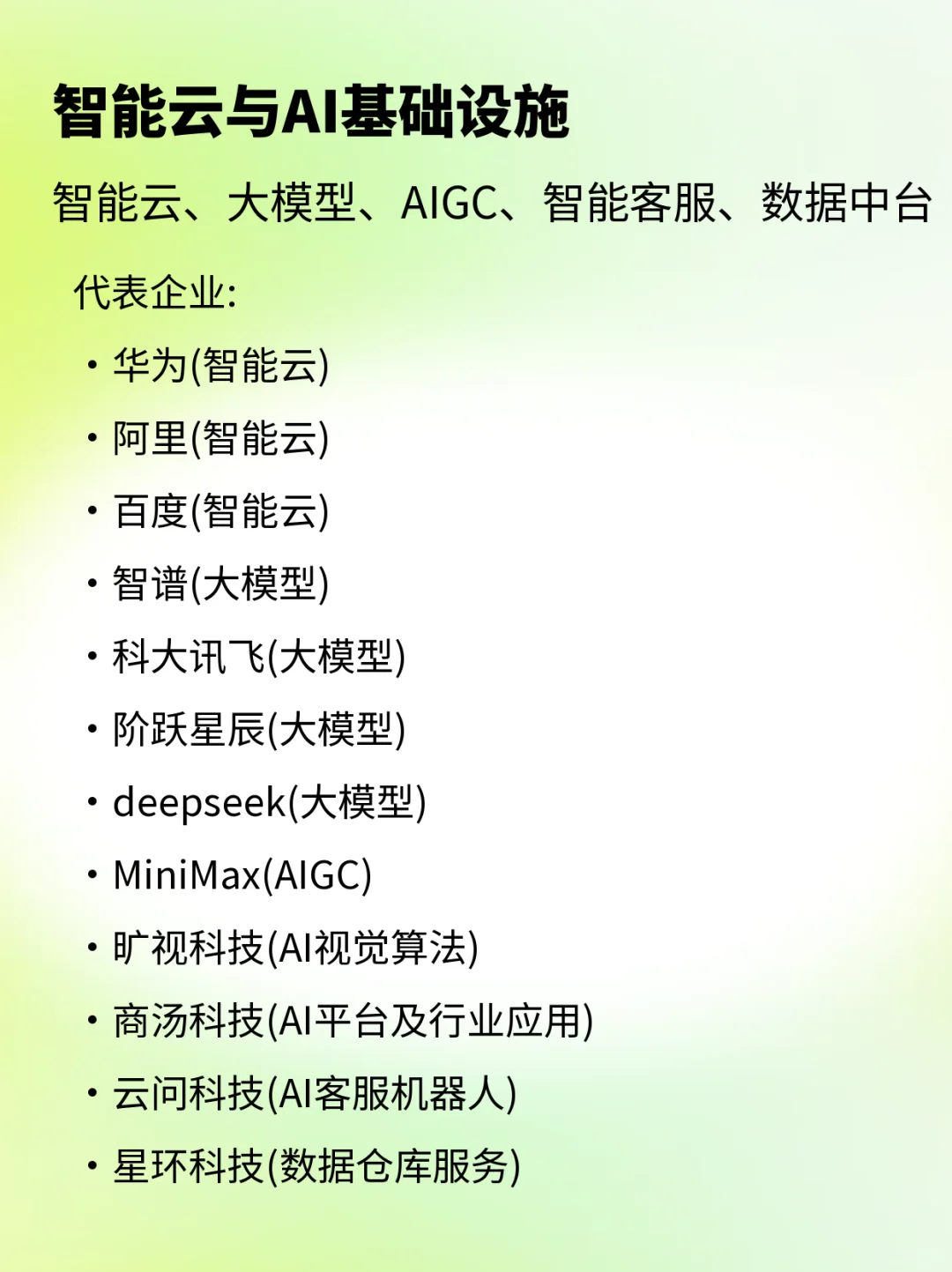 未来5年，ToB销售最有前途的行业
