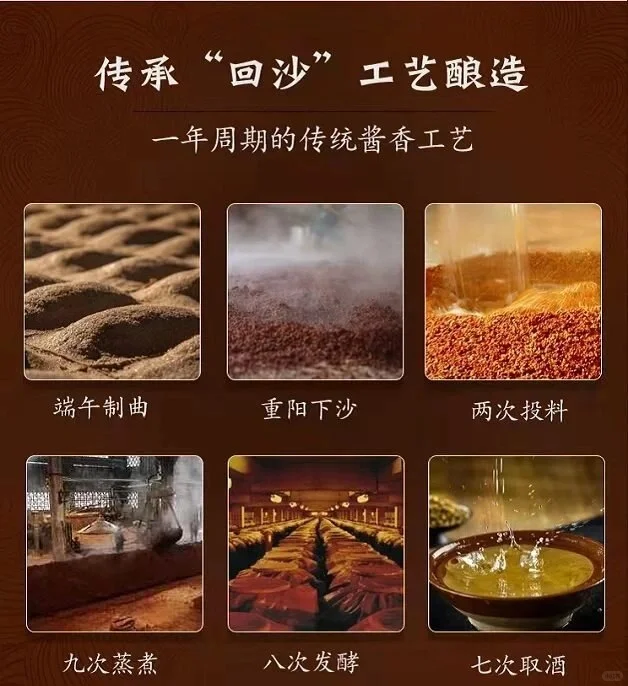 酱香型白酒你了解多少？