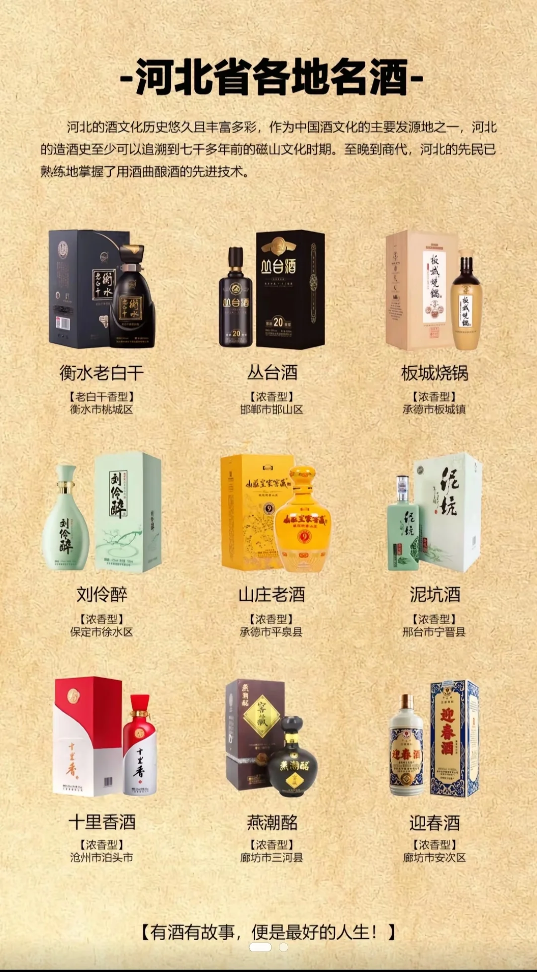 330:河北酒文化家国情怀的河北名酒1。#河北