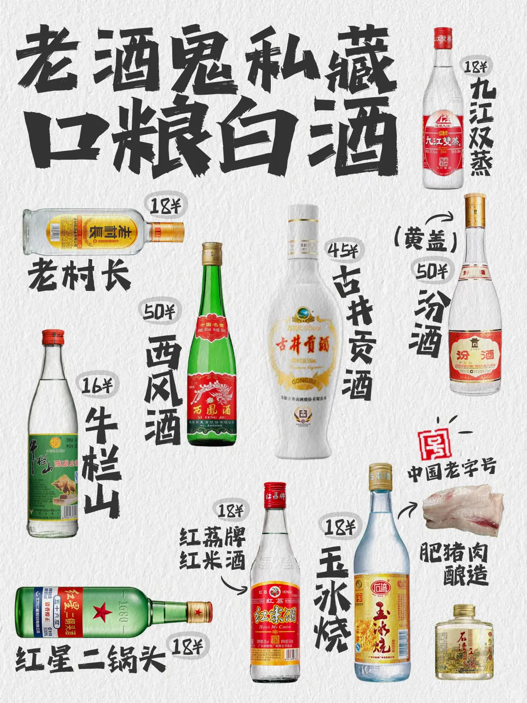 50元内老酒鬼私藏口粮白酒